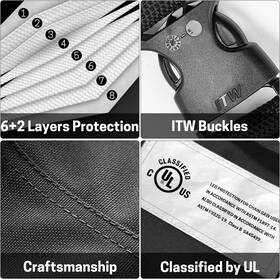 Co. Ltd. 313039383335 Chainsaw Chaps Apron Wrap 8-layer For Men/women Loggers Forest Workers Protec