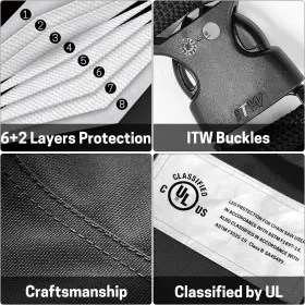 Co. Ltd. 313039383335 Chainsaw Chaps Apron Wrap 8-layer For Men/women Loggers Forest Workers Protec