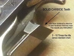 *solid Carbide* Teeth Chainsaw Fits Husqvarna 390 Xp 395 Saws See Video New. Price: $97.99.