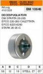 4161328 Clutch Bell Brush Cutter Emak Oleomac Efco Dynamac 8220 8260 New. Price: $72.70.