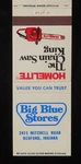 1980S? Big Blue Stores Homelite The Chain Saw King 2415 Mitchell Road Bedford Used. Price: $7.73.