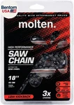 Stihl MS250 Pack 18 Inch Chainsaw Chain, Fits MS251C, .325'' Pitch New. Price: $63.08.